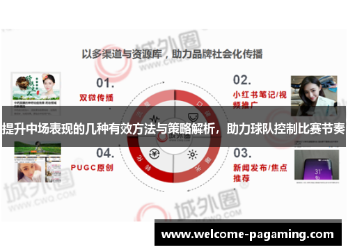 提升中场表现的几种有效方法与策略解析,助力球队控制比赛节奏 提升中场表现的几种有效方法与策略解析,助力球队控制比赛节奏