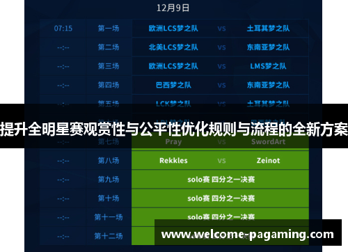 提升全明星赛观赏性与公平性优化规则与流程的全新方案 提升全明星赛观赏性与公平性优化规则与流程的全新方案