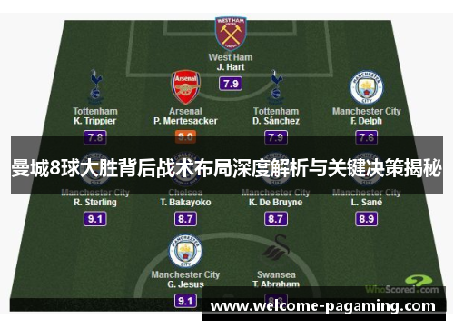 曼城8球大胜背后战术布局深度解析与关键决策揭秘
