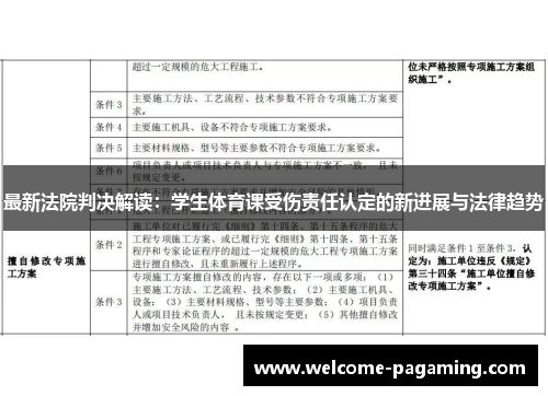 最新法院判决解读：学生体育课受伤责任认定的新进展与法律趋势