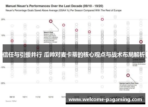 信任与引援并行 瓜帅对麦卡蒂的核心观点与战术布局解析