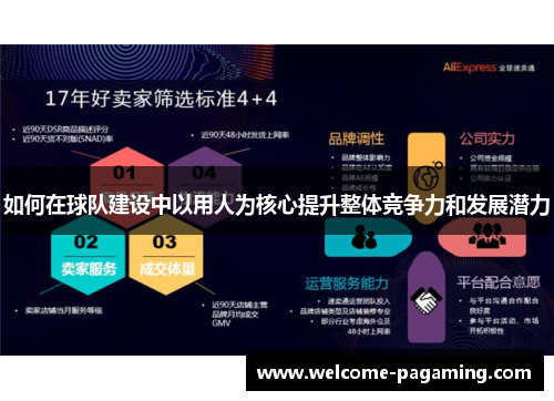 如何在球队建设中以用人为核心提升整体竞争力和发展潜力