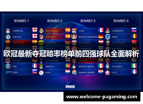 欧冠最新夺冠赔率榜单前四强球队全面解析