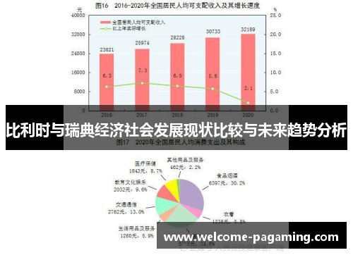 比利时与瑞典经济社会发展现状比较与未来趋势分析 比利时与瑞典经济社会发展现状比较与未来趋势分析