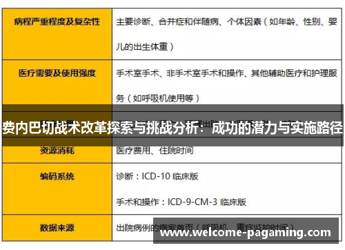 费内巴切战术改革探索与挑战分析:成功的潜力与实施路径 费内巴切战术改革探索与挑战分析:成功的潜力与实施路径
