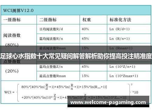 足球心水指数十大常见疑问解答解析助你提高投注精准度 足球心水指数十大常见疑问解答解析助你提高投注精准度