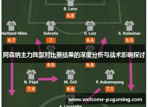 阿森纳主力阵型对比赛结果的深度分析与战术影响探讨 阿森纳主力阵型对比赛结果的深度分析与战术影响探讨