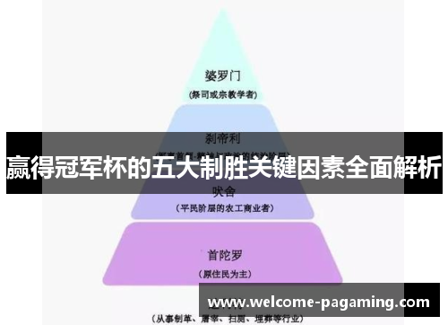 赢得冠军杯的五大制胜关键因素全面解析 赢得冠军杯的五大制胜关键因素全面解析