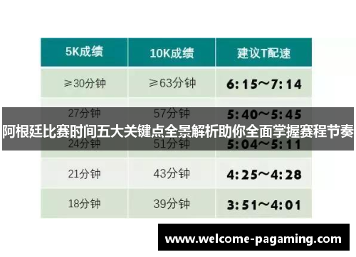 阿根廷比赛时间五大关键点全景解析助你全面掌握赛程节奏