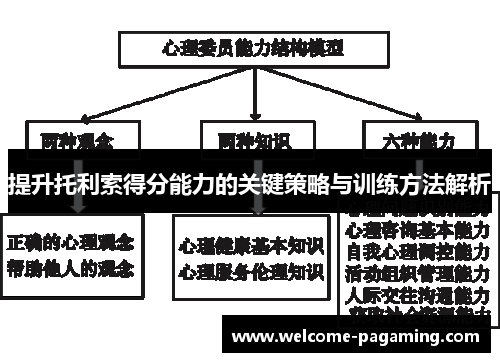 提升托利索得分能力的关键策略与训练方法解析 提升托利索得分能力的关键策略与训练方法解析