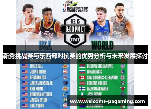 新秀挑战赛与东西部对抗赛的优势分析与未来发展探讨 新秀挑战赛与东西部对抗赛的优势分析与未来发展探讨