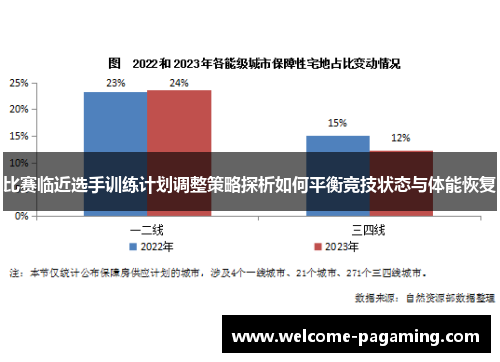 比赛临近选手训练计划调整策略探析如何平衡竞技状态与体能恢复 比赛临近选手训练计划调整策略探析如何平衡竞技状态与体能恢复