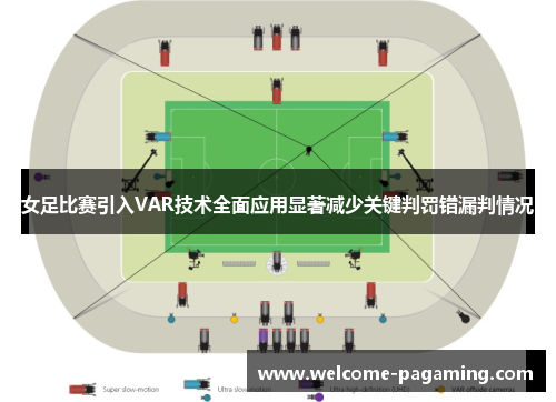 女足比赛引入VAR技术全面应用显著减少关键判罚错漏判情况