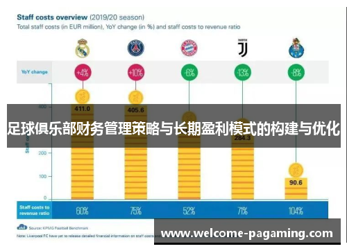 足球俱乐部财务管理策略与长期盈利模式的构建与优化