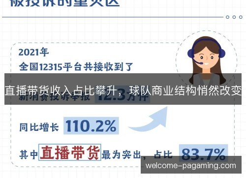 直播带货收入占比攀升，球队商业结构悄然改变