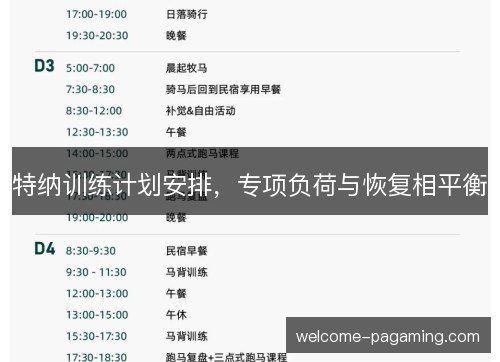 特纳训练计划安排，专项负荷与恢复相平衡